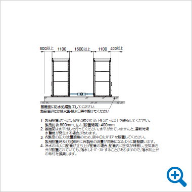 連結例