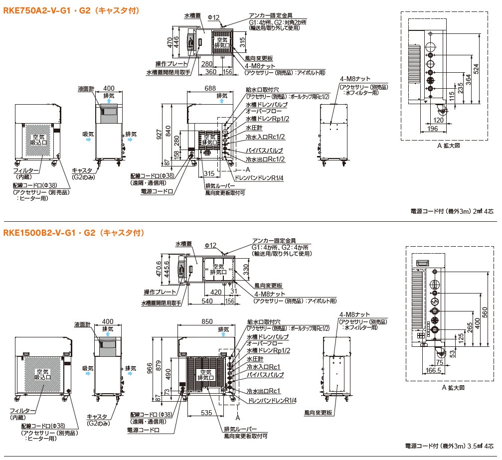 SALE／57%OFF】 イチネンネットmore 法人限定 オリオン機械:オリオン 水槽内蔵ＤＣインバーターチラー 水冷式