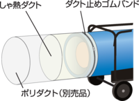 ダクト送風